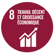 Travail décent et croissance économique