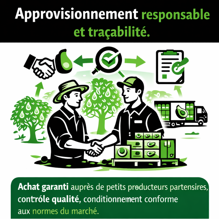 Approvisionnement responsable et traçabilité